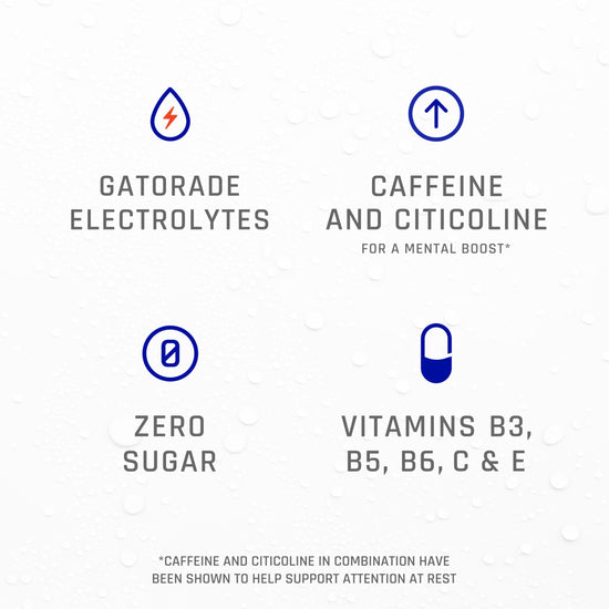 Propel flavored water — zero calorie energy boost
