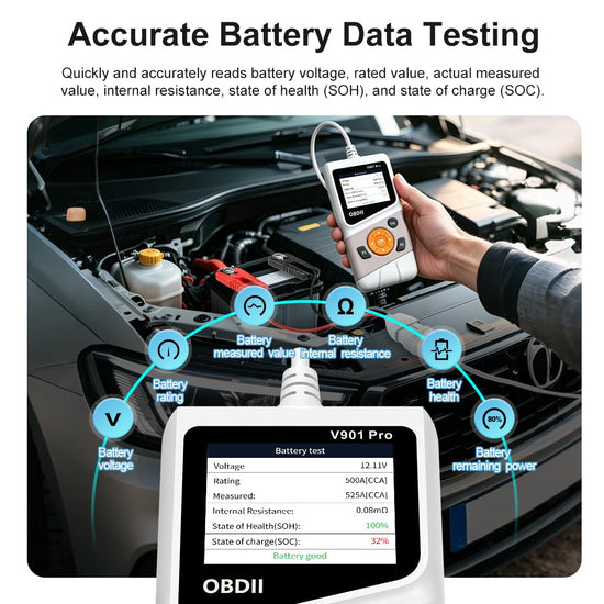 OBD2 Scanner Battery Tester 12V Car Diagnostic Tool Code Reader