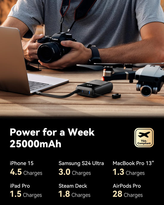INIU power bank — 25000mAh, 100W capacity