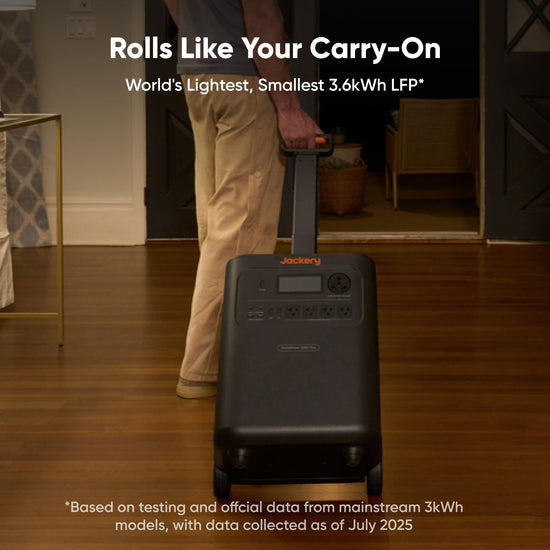 Jackery HomePower 3600 Plus electricity generator — 3600W AC output with solar panels
