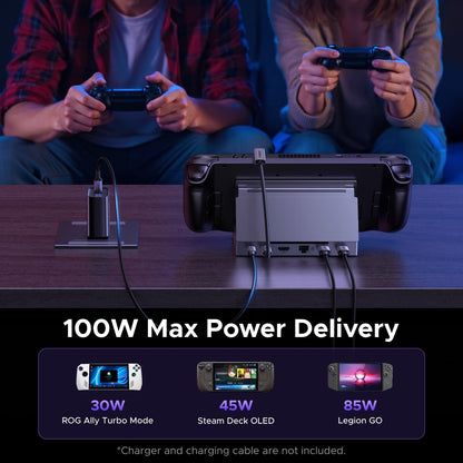 UGREEN Steam Deck dock — 6-in-1 with 4K@120Hz HDMI 2.1 and 100W PD