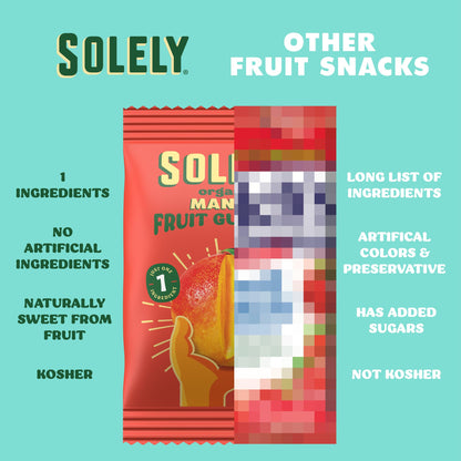 Fruit snacks — Organic whole fruit gummies with three ingredients