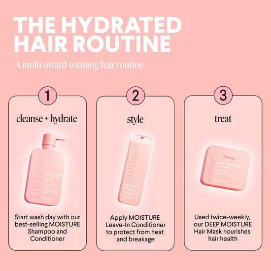 Conditioner — Moisture formula by Monday Haircare