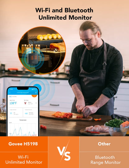 Govee WiFi meat thermometer — smart wireless thermometer with app alerts