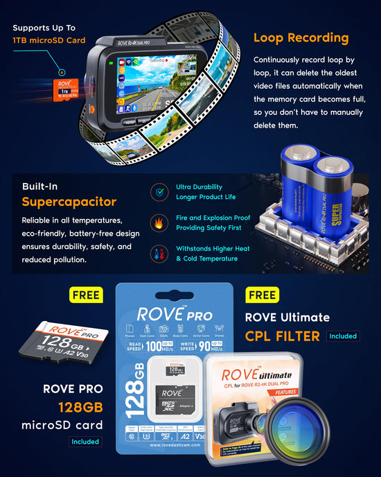 ROVE R2-4K dual pro dash cam - 4K front and rear with dual sensors and WiFi 6