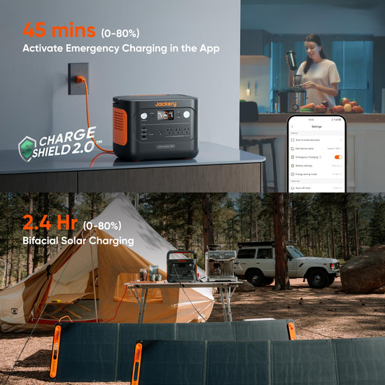 Jackery solar generator 1000 v2 — 200W solar panel with fast charging capability
