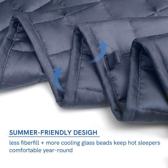 YnM bamboo weighted blanket - designed for comfort and relaxation.YnM bamboo weighted blanket - designed for comfort and relaxation.