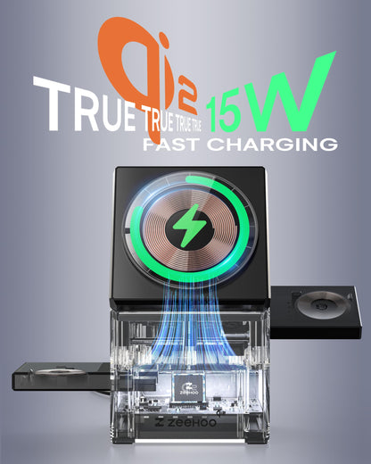 ZEEHOO charging adapter with MagSafe support and Qi2 15W fast wireless charging