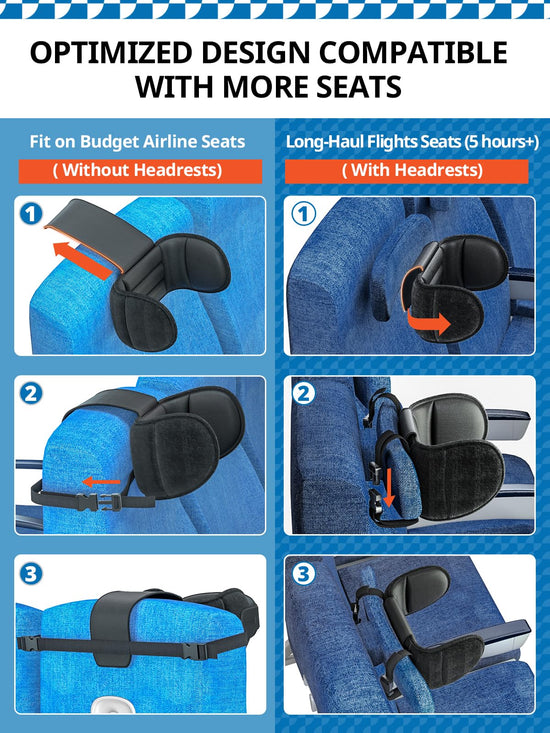 SARISUN Travel Pillow for All Airplane Seats, Airplane Pillows Combo with Chin Strap, 3D Eye Mask for Sleeping, 360° Support Travel Head Strap, Long Flights Essentials, Stop Bobblehead, Black