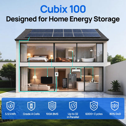 ECO-WORTHY Cubix 100 battery — 48V 100Ah lithium battery with BMS for server rack