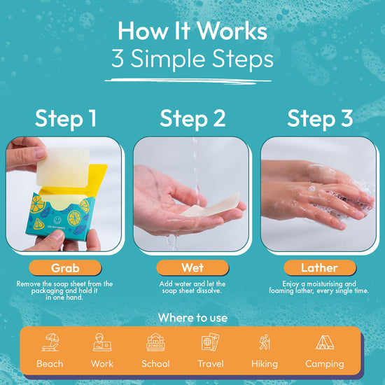 FOMIN - Paper soap sheets for hand washing — portable travel soap sheets