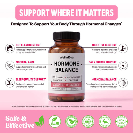 Wellanova Hormone Harmony for Women – Natural Hormonal Balance Support for Menopause & Perimenopause – Hot Flashes, Mood Swings, Cravings, Bloating Relief – 60 Capsules