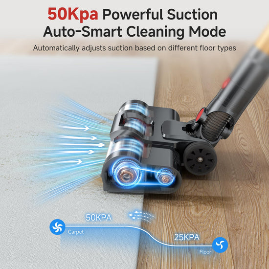Cordless vacuum cleaner — 550W with smart auto mode and LED display for pets and floors