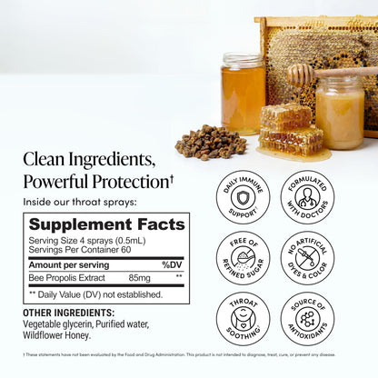 Medication — Beekeeper's Naturals propolis throat spray