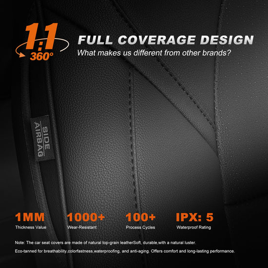 AOMSAZTO Car Seat Cover for Tesla Model Y 2020 2021 2022 2023 2024 2025 2026 5 Seats (Not for Performance) - Full Set Customized Black Seat Covers (with Armrest Cover)