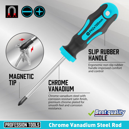 Amartisan screwdriver set — high precision tools for various tasks