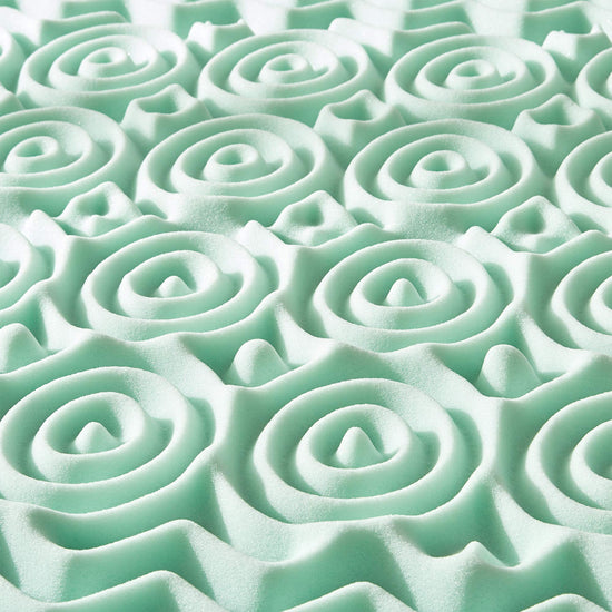 MATTRESS_COVER — Green tea infused memory foam topper