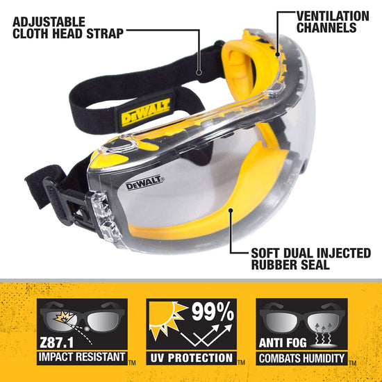 Safety glasses — Anti-fog dual mold design by Dewalt