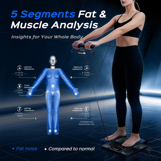 Labuscula Body Composition Scale with Handle, 8-Electrode Smart Scale