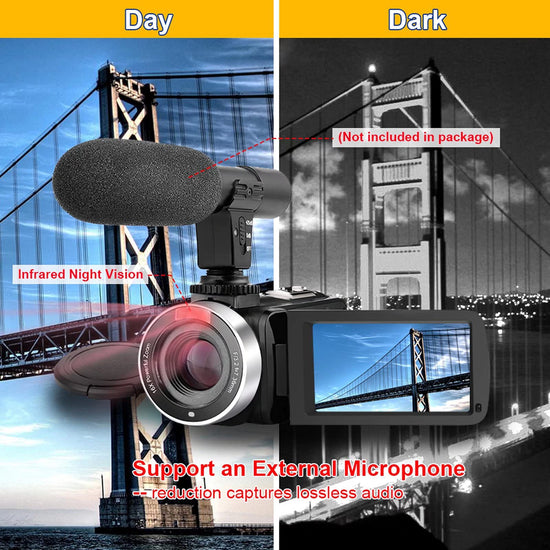 Camcorder — Full HD 1080P with night vision and 16X zoom capabilities.