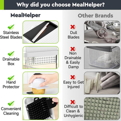 Food slicer — 12-in-1 vegetable chopper by MealHelper
