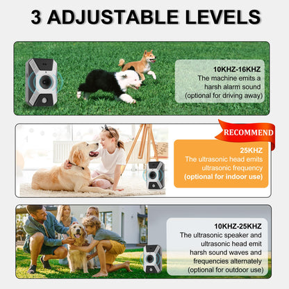 LEMENG Dispositivo Antiabbaio per Cani, Ultrasuoni con Luce LED, Addestramento Sicuro per Cani di Tutte Le Taglie