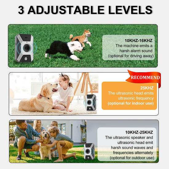 LEMENG Dispositivo Antiabbaio per Cani, Ultrasuoni con Luce LED, Addestramento Sicuro per Cani di Tutte Le Taglie