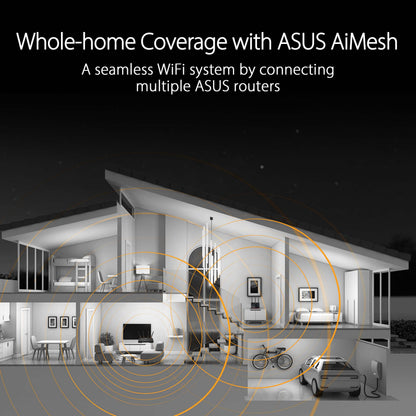 ASUS TUF gaming router — WiFi 6 with dedicated gaming port and AiProtection Pro