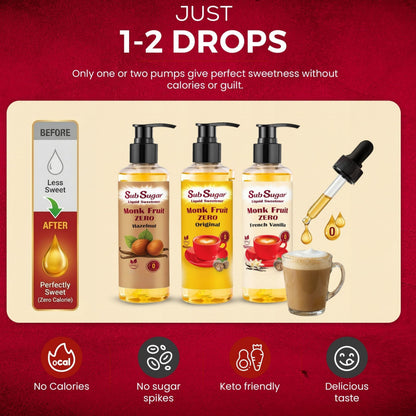 SubSugar hazelnut liquid sweetener — sugar free and keto friendly