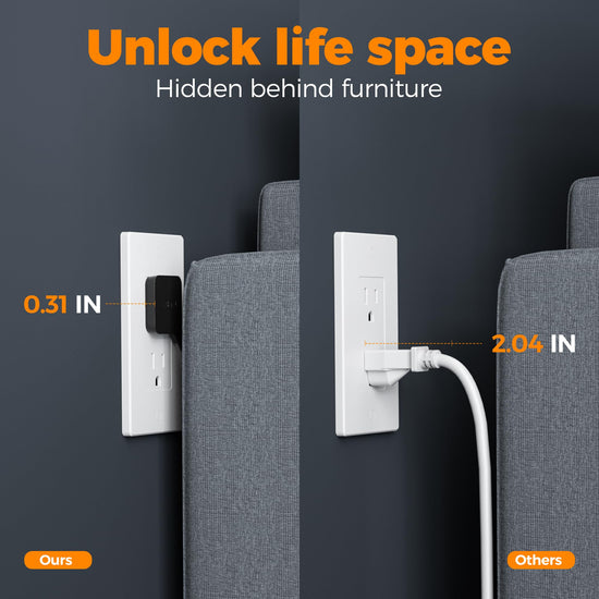 Tessan power strip with flat wall plug and 3 USB slots