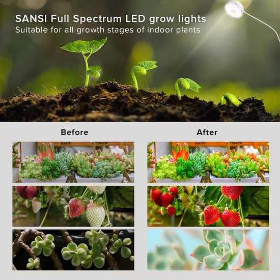 Light fixture — Full spectrum SANSI grow LED lights for indoor plants