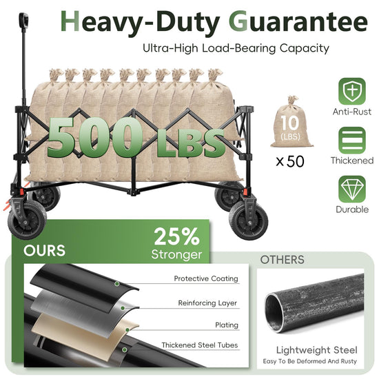 46" L Collapsible Foldable Extended Wagon, 500LB Weight Capacity with 280L Heavy Duty Folding Cart,Utility Wagon with All-Terrain Beach Wheel & Drink Holders,Black