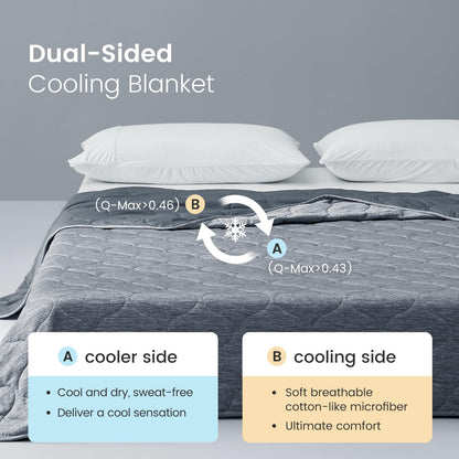 Cozy Bliss cooling blanket — dual-sided design for hot sleepers and night sweats