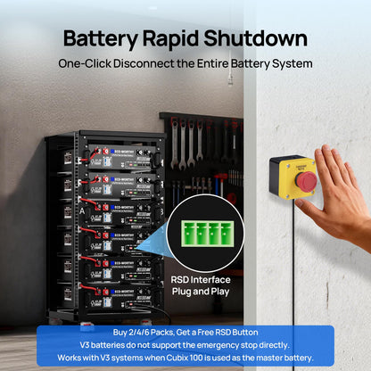 ECO-WORTHY Cubix 100 battery — 48V 100Ah lithium battery with BMS for server rack