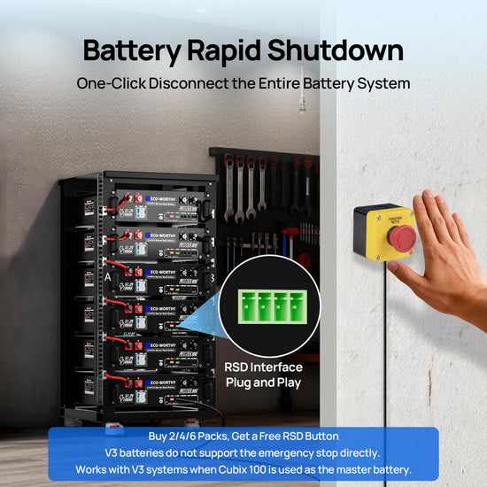 ECO-WORTHY Cubix 100 battery — 48V 100Ah lithium battery with BMS for server rack