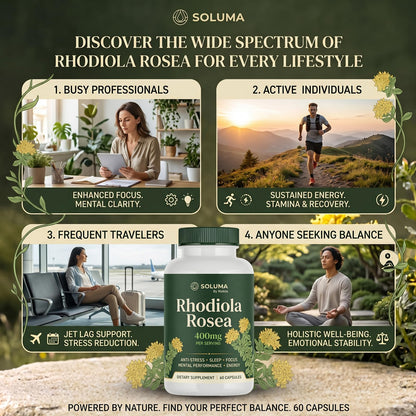 Roilois Soluma Rhodiola Rosea, Pure & Simple, Daily Support