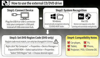 TYYWGD 7 in 1 External Blu-ray Drive,Support 100G Disc R/W BD DVD CD Player,Portable Burner USB3.0 SD/TF Card Slot for PC Compatible with Windows XP/7/8/10/11 Mac Laptop Desktop