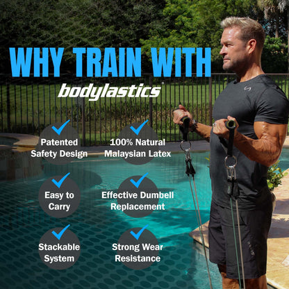 Exercise band — Patented resistance band set with snap reduction tech and accessories