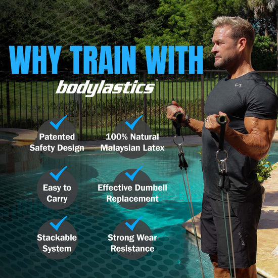 Exercise band — Patented resistance band set with snap reduction tech and accessories
