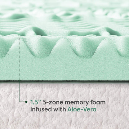 MATTRESS_COVER — Green tea infused memory foam topper
