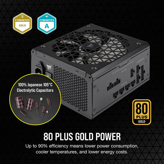 System power device — Corsair fully modular ATX power supply