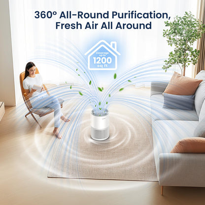 Air purifier — LUNINO H13 True HEPA with fragrance function and sleep mode