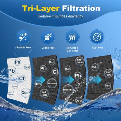 Potable water filter — Compatible with EDR1RXD1 and select Whirlpool models