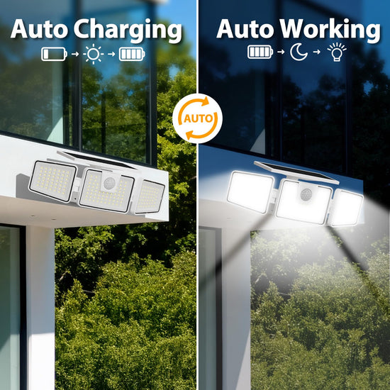 INCX solar motion sensor lights - outdoor use with intelligent detection and energy efficiency