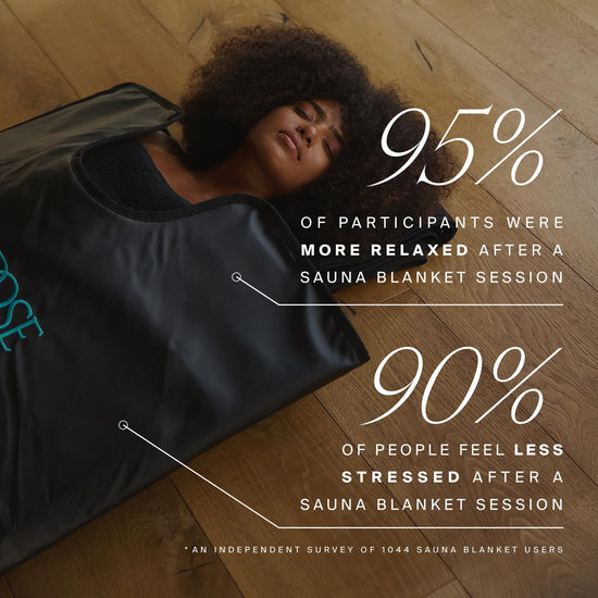 HigherDOSE sauna blanket — low EMF portable infrared sauna for home spa experience