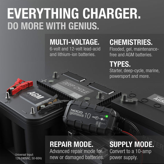 NOCO genius10 battery charger — 10A smart charger with desulfator and temperature compensation