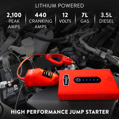 Weego jump starter — portable lithium with patented smarty clamps