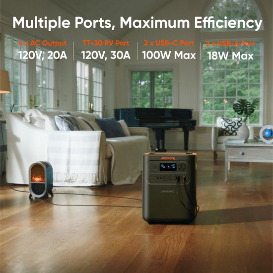 Jackery HomePower 3600 Plus electricity generator — 3600W AC output with solar panels