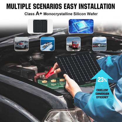ECO-WORTHY solar car battery trickle charger - Portable power panel backupECO-WORTHY battery charger - 12 volts 5 watts solar car battery maintainer