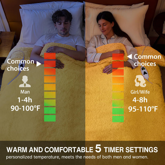 RUJIPO heated electric blanket — faux fur with fluffy Sherpa back and 10 heat settings